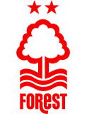 Escudo de Nottingham Forest